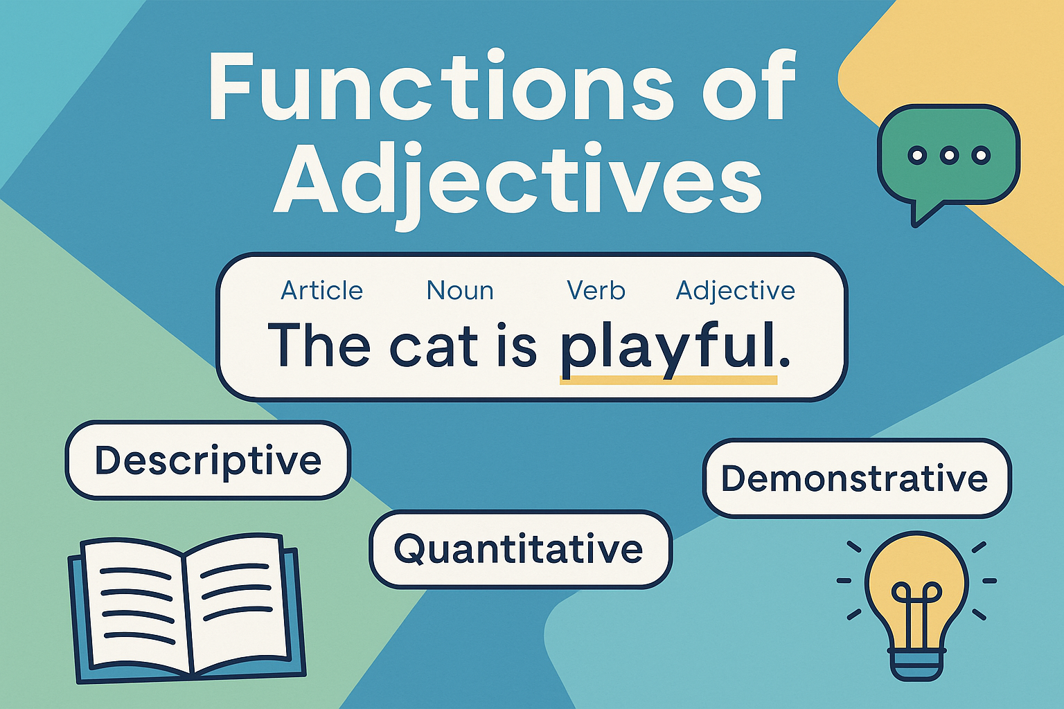 4.9 Adjectives 1000A. 4.7​- FUNCTIONS OF ADJECTIVES​