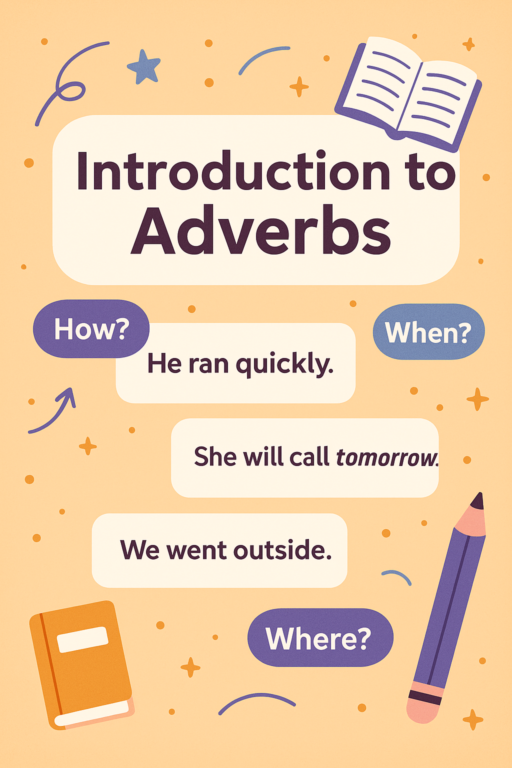 5.1 Adverbs 1000A5.1 ​-INTRODUCTION TO ADVERBS​